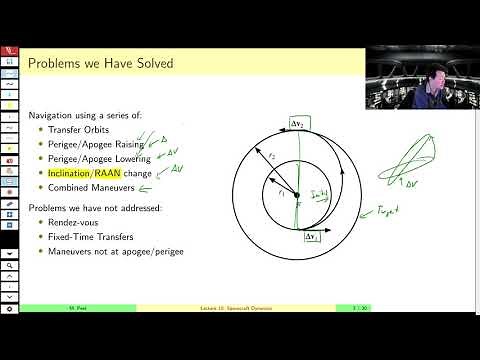 AEE462 Lecture 10, Part A - Definition and History of Lambert's Problem
