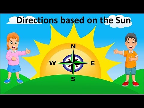 Learn directions based on sun for kids |#compass |#cardinal directions |#directions |#EToddlers