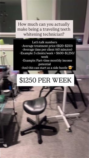 Teeth whitening training at the Whitening PRO Academy all online