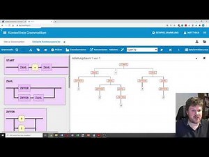Syntaxdiagramm Ableitungsbaum