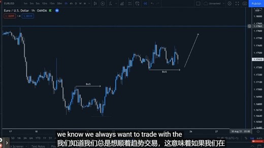 12.不同类型的结构 你应该使用哪种 Different Types of Structure Which One Should You Use