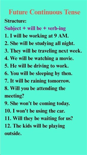 Future Continuous Tense #english #englishlanguage #spokenenglish #languagelearning #easyenglish