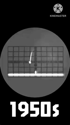 The History of Video Games (1940s - 2020s)