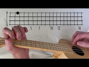 Mii Channel Theme // ukulele tutorial