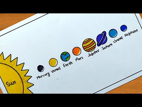 Solar System Drawing / How to Draw Solar System / Solar System Planets Drawing / सौरमंडल Lavi Arts
