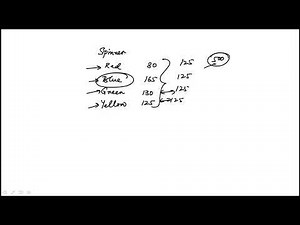 Question 03 Mathematics Practice Test 01 Form 25MC1 Official ACT Prep Guide 2025 2026