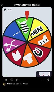 Spin The Wheel Test!