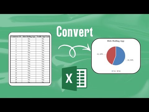 Convert data from timetable into chart form - CSC 098 Community Service