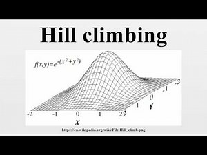 Hill climbing