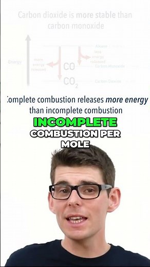 Why Complete Combustion Gives More Energy