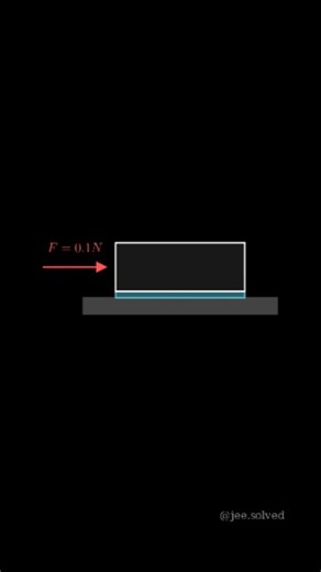 JEE Visual Problem Solving on Instagram: "🛑 PHYSICS TRAP: Force without Acceleration? 🤯 Newton's Second Law says F = ma. So if there is a Force (0.1 N), there should be acceleration... right? 🤔 Why is the speed CONSTANT? Because the "Viscous Drag" of the liquid exactly cancels out your pushing force! ✅ Net Force = 0 The "Deck of Cards" Visualization: 🃏 Look at the Zoom animation 🔍. The liquid isn't one solid block. It acts like infinite layers sliding over each other (like playing cards). T