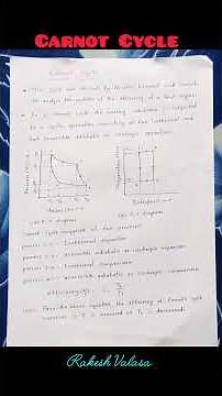 Carnot Cycle - Thermodynamic cycles