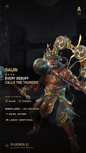 ☠️ RAIJIN — EVERY DEBUFF CALLS THE THUNDER GODFORGE