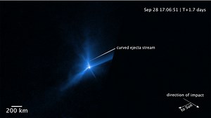 NASA’s DART impactor shows how planetary defense can work