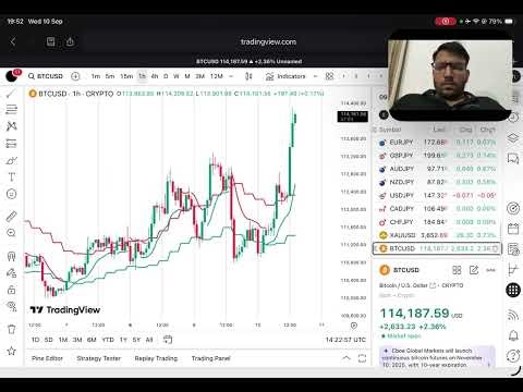 How to Analyze Charts for Profitable Trades
