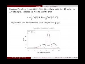 Conjugacy of prior distributions