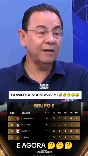 Corinthians na Libertadores: Participante ou Vencedor?
