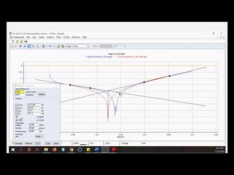 Corrosion rate analysis in EC-Lab with Tafel Fit and Rp Fit