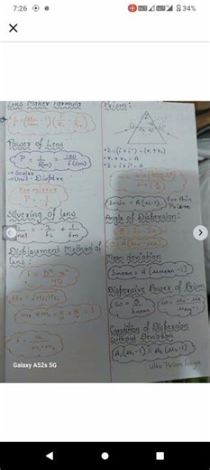 class 12 ray optics short notes