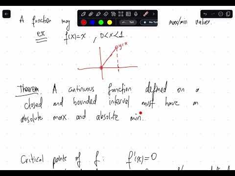 Calculus Derivatives: Absolute and Local Extrema