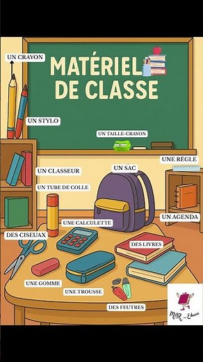 LE MATÉRIEL DE CLASSE/ EL MATERIAL DE CLASE