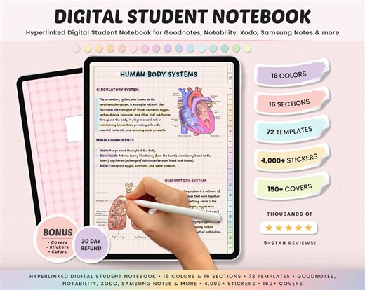 Digital Student Notebook Template for iPad Note Taking | Study Notes, Stickers & Covers | Goodnotes Digital Download - Etsy