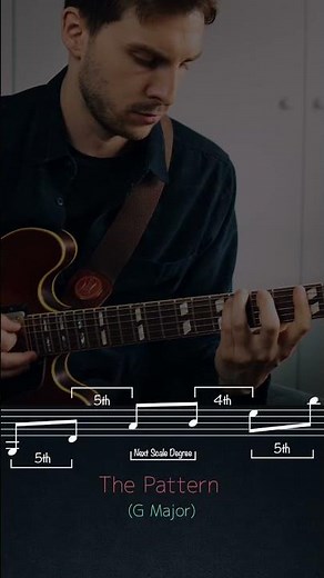 Sweep Picking Exercise