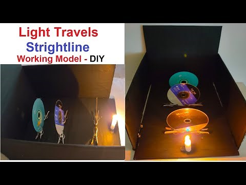 Light travels in a Straight Line Working Model | Reflection and Refraction DIY | Science Project