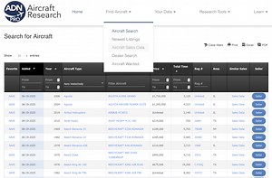 Aircraft Research: Get a Free Trial Today - 18,000  Listings