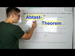 sampling theorem (Nyquist-Shannon)