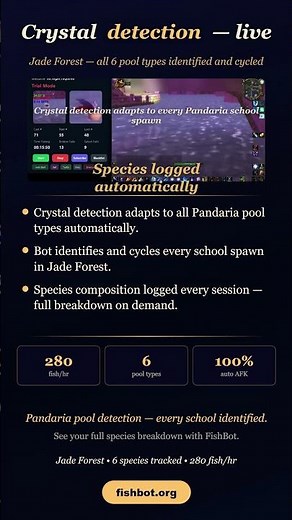 280 FISH/HR WoW FishBot fishbot.org #FishingBot #Fishing #WoWAddon