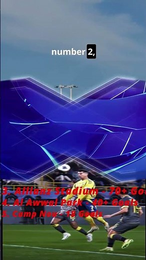 Cristiano Ronaldo Goals by Stadium | All-Time Goal Stats & Breakdown 2025