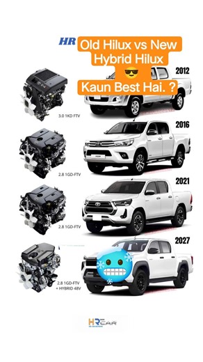 Hilux ka Safar 🚘 15 Saal me Kitni Powerful Ban Gayi?