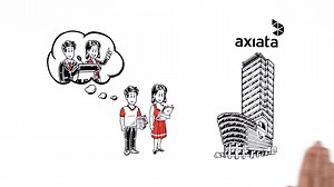 266K views · 737 reactions | Discover your CEO DNA! Join the University Leadership Development Programme today, a two-week ‘summer camp’ style programme designed to equip you with the skills to take on real-world challenges. Click to apply. Deadline: May 31, 2017 #uldp #aytp #axiata | Axiata Young Talent Programme | Facebook