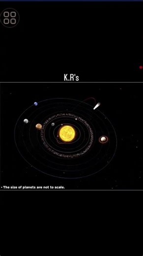 Grade - 6th ( Physics)[ Stars & the Solar System ]The Solar System # Learningwithplaying