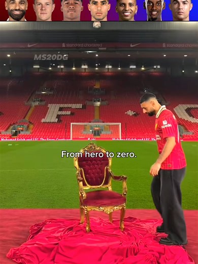 Top Football Skills to Watch This Season