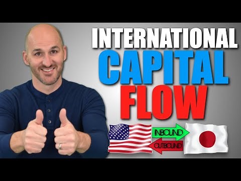 Macro: Unit 5.3 -- International Capital Flow