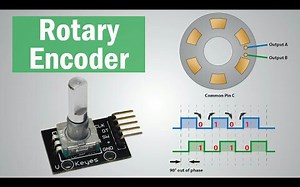 旋转编码器是如何工作的（生肉）