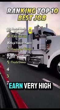 Top 10 Highest Paying Jobs Without a Degree 💰 (2026)
