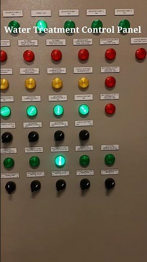 Water Treatment Control Panel | Control Panel Wiring
