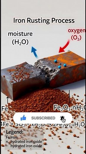 Why Rusting Needs Oxygen and Water | Rusting as a Redox Reaction Explained | Iron Rust Chemistry