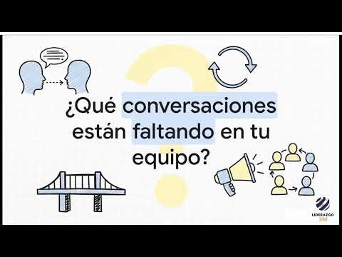 RESISTENCIA AL CAMBIO - Habilidades Gerenciales 3M