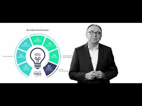 FMEA – Zusammenfassung 7 Schritte