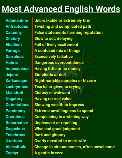 Most Advanced English Words #learnenglish #words #fblifestyle #English | Super Academy