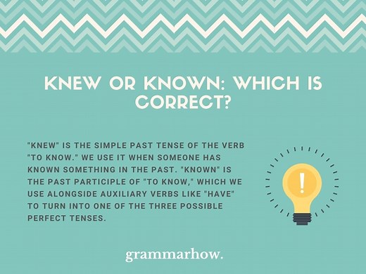 Knew or Known: Which Is Correct? (Helpful Examples)