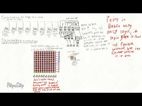 Logic idea if something were added to babft