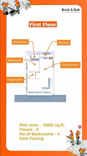 House Design: 4BHK House Plan | 2000 sq ft Home Plans (G+2) | Stunning 3D Elevation and Floor plan
