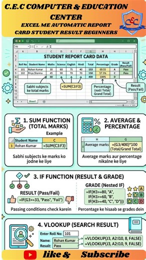 Excel Automatic Report Card | Student Result Sheet Step by Step (Easy Tutorial)@CECCOMPUTER1993