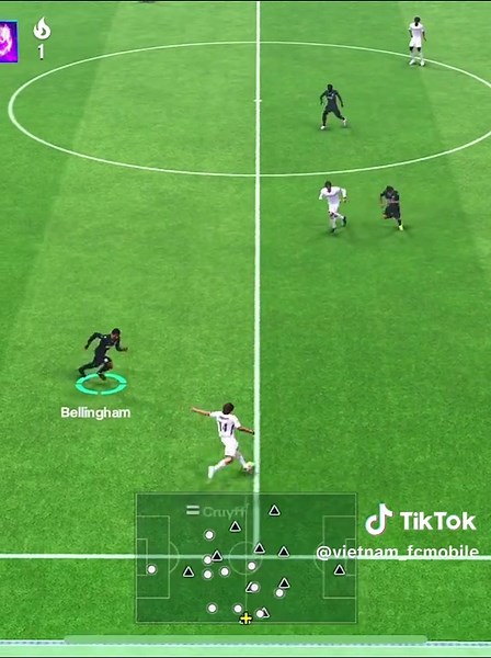 FIFA Mobile Game Guide: Tips for Success