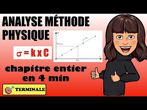 Analyse Méthode physique - révisions Bac terminale
